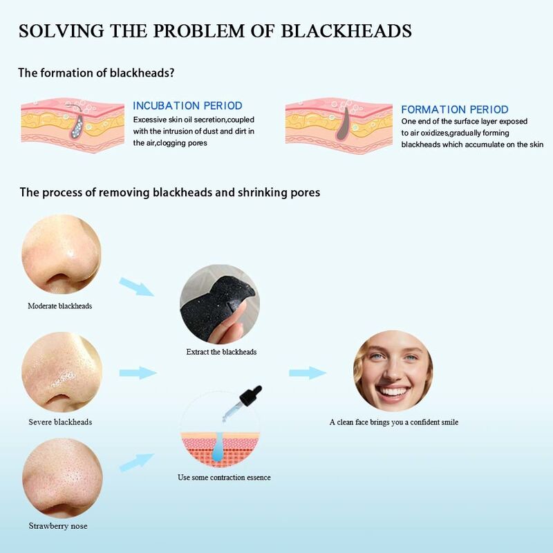 Quality Nose Pore Strips for Woman factory