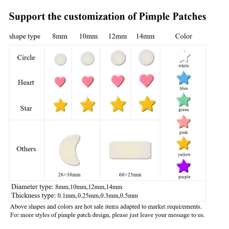 Quality Pimple Patches Circle Shaped Acne Patch 200 Patches Per Box factory