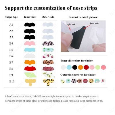 Quality Nose Pore Strips for Men with Adhesive Fabric and Activated Charcoal to Remove Blackheads and Unclog Pores - 80 Strips per Pack factory